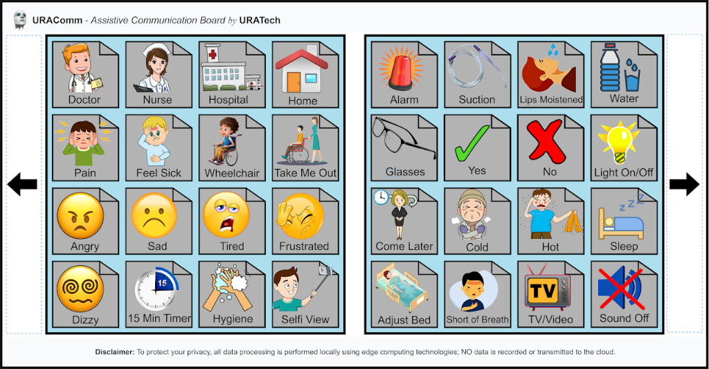 URAComm - Assistive Communication Board